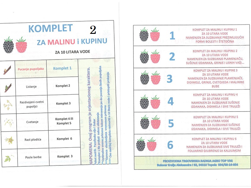 Komplet Mal.Kup 2 za 100lit