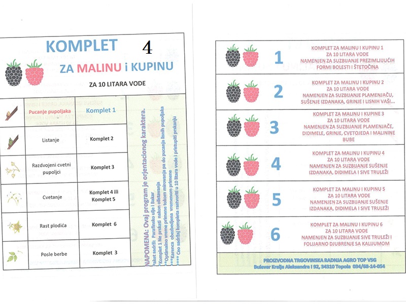 Komplet Mal.Kup 4 za 100lit