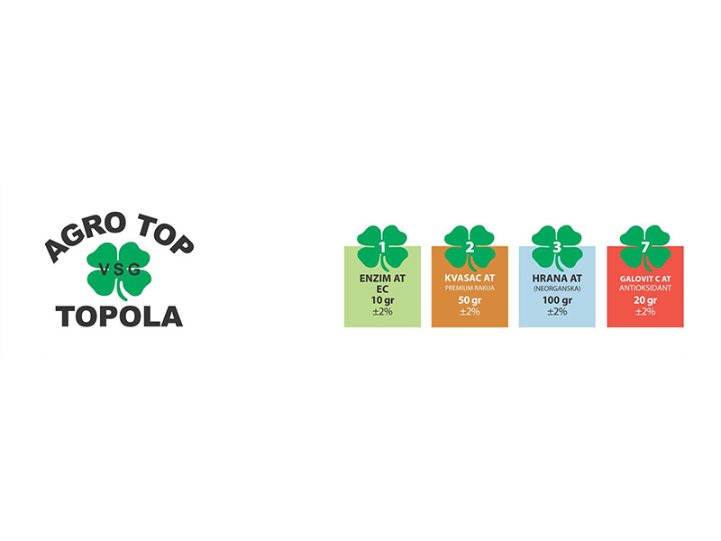 Premium AT rakijski enološki komplet 200kg - Slika 2