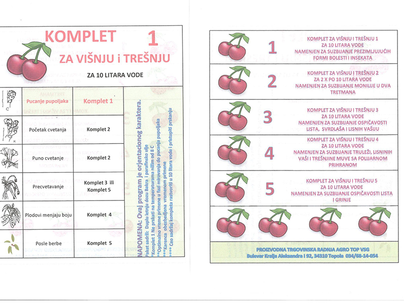 Paketi za male proizvodjače - amatere - Slika 2